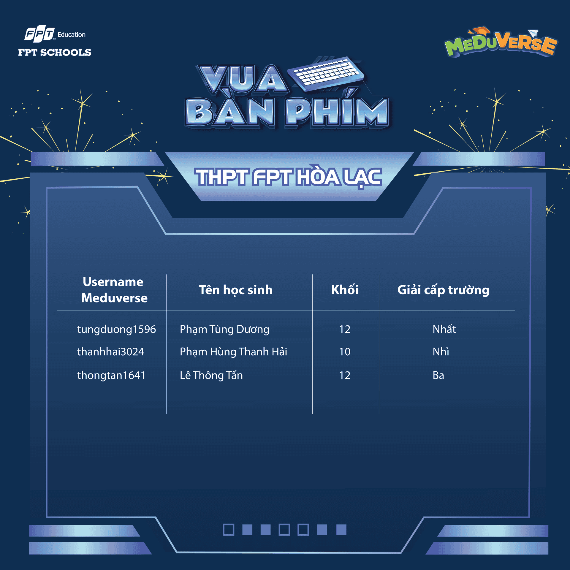 Hệ thống Phổ thông FPT Schools