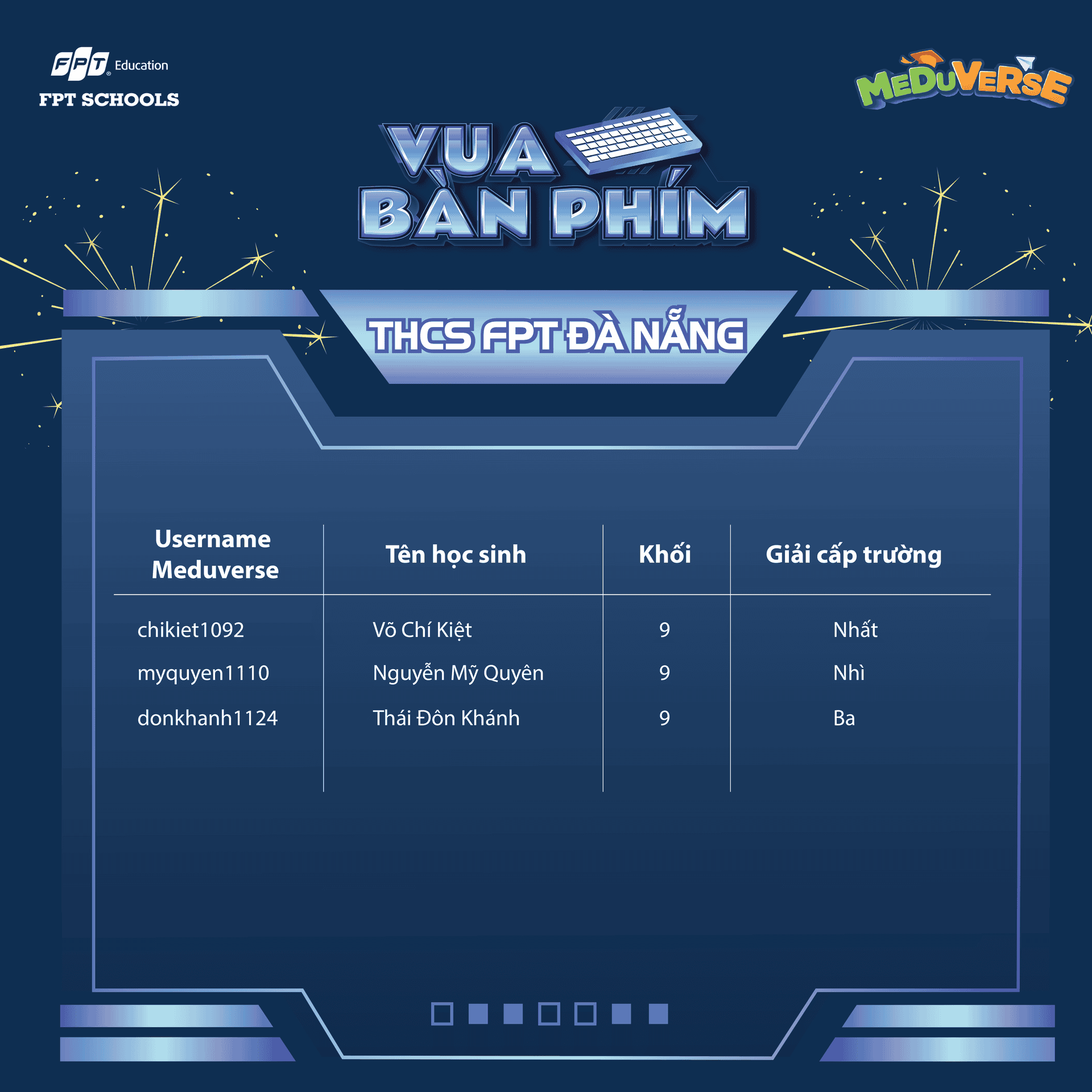 Hệ thống Phổ thông FPT Schools