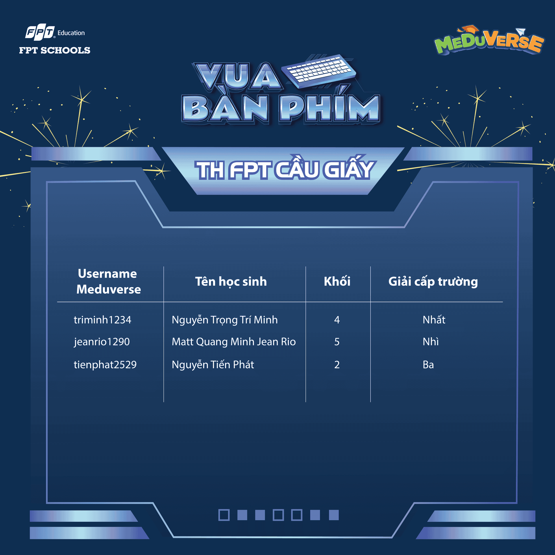 Hệ thống Phổ thông FPT Schools