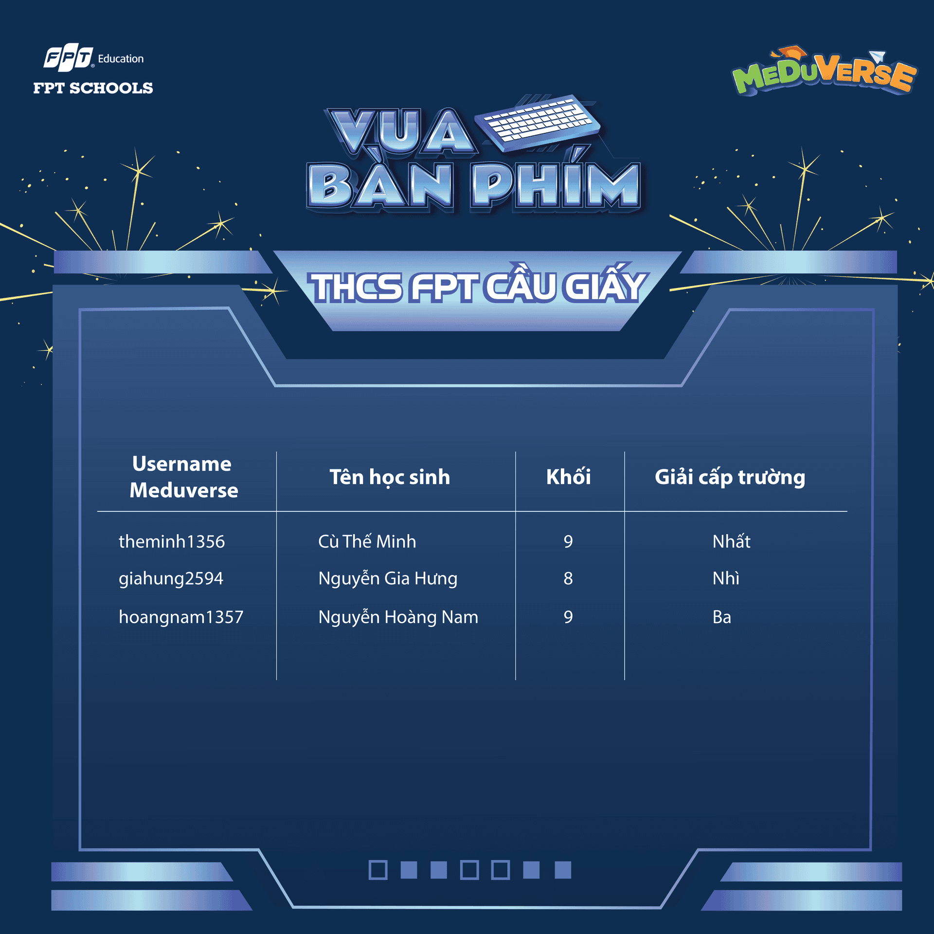 Hệ thống Phổ thông FPT Schools