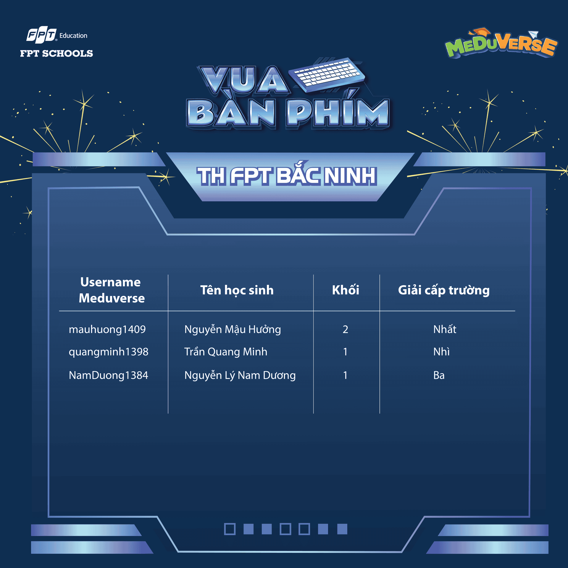 Hệ thống Phổ thông FPT Schools