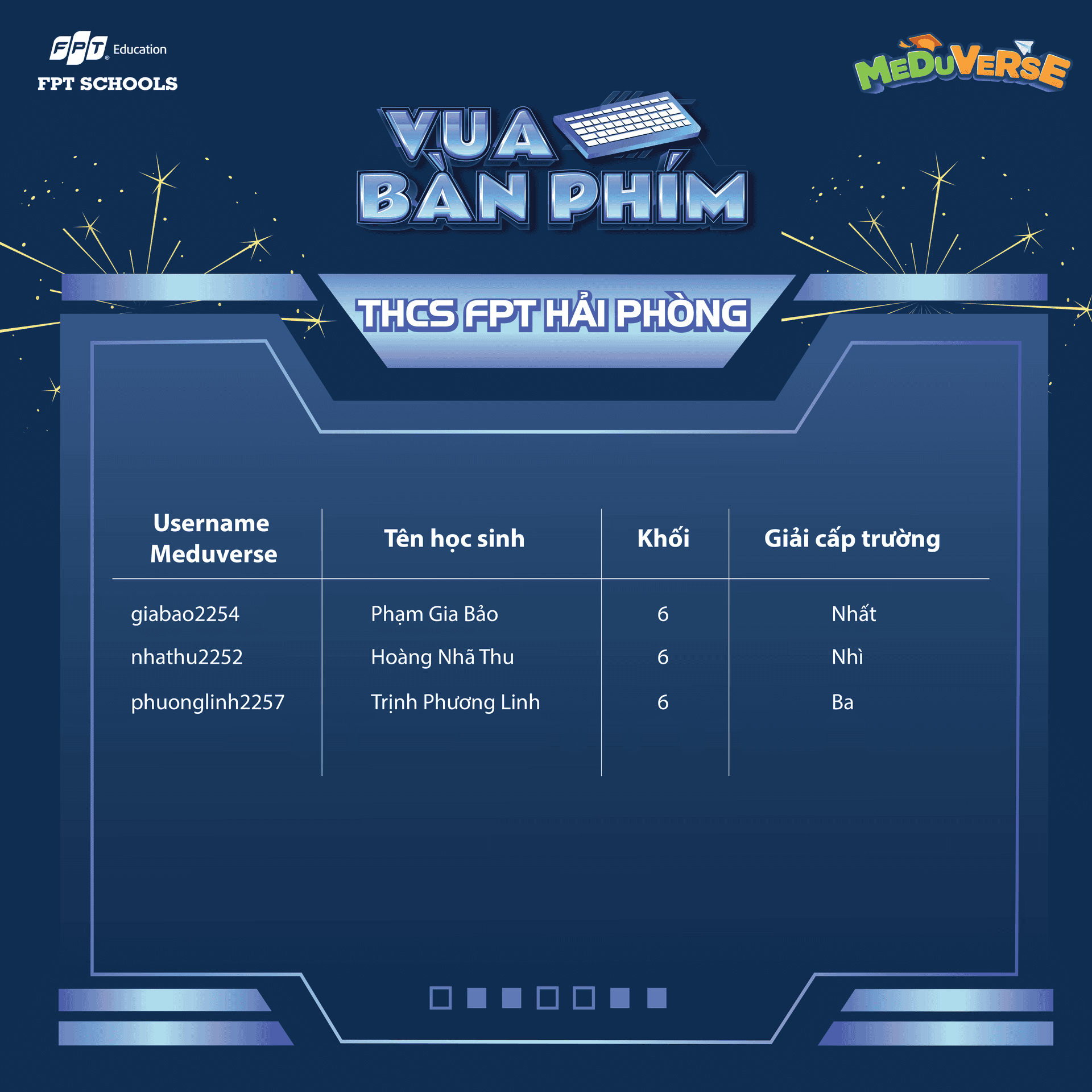 Hệ thống Phổ thông FPT Schools