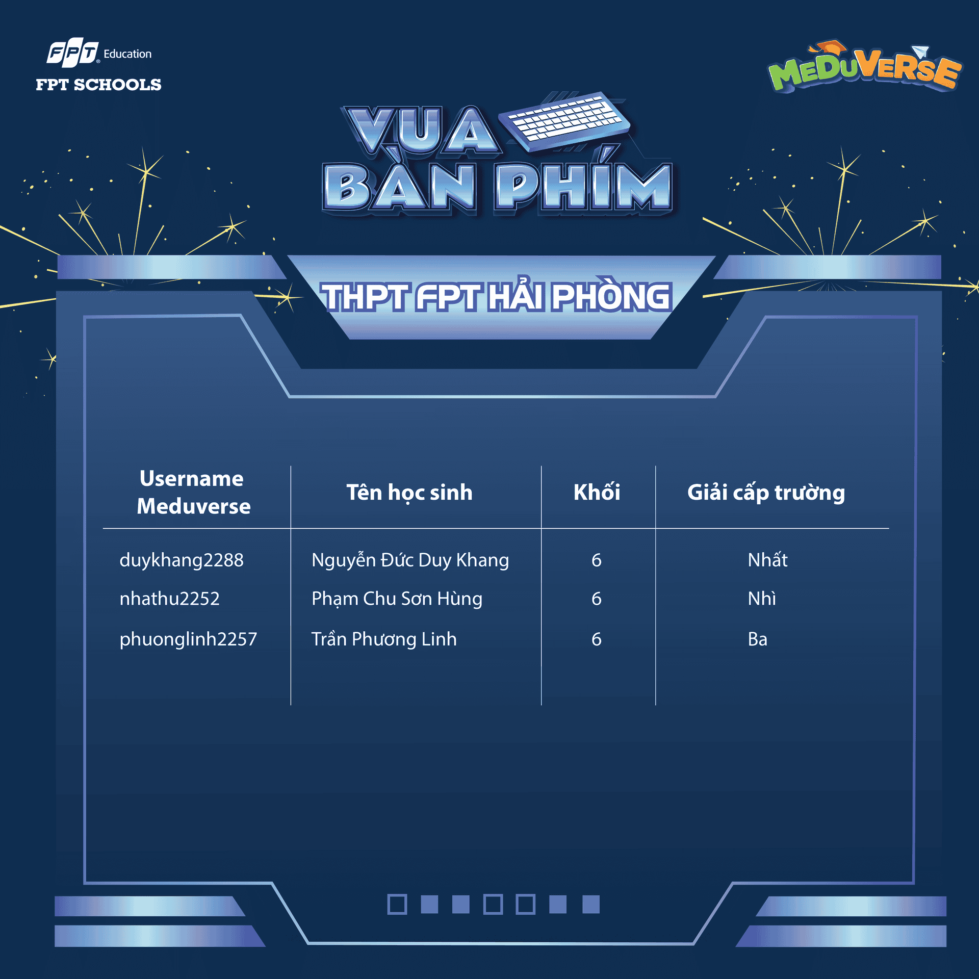 Hệ thống Phổ thông FPT Schools