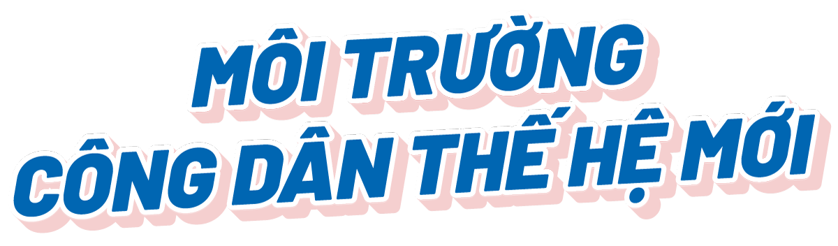 FPT Schools Tuyển Sinh | FPT Schools