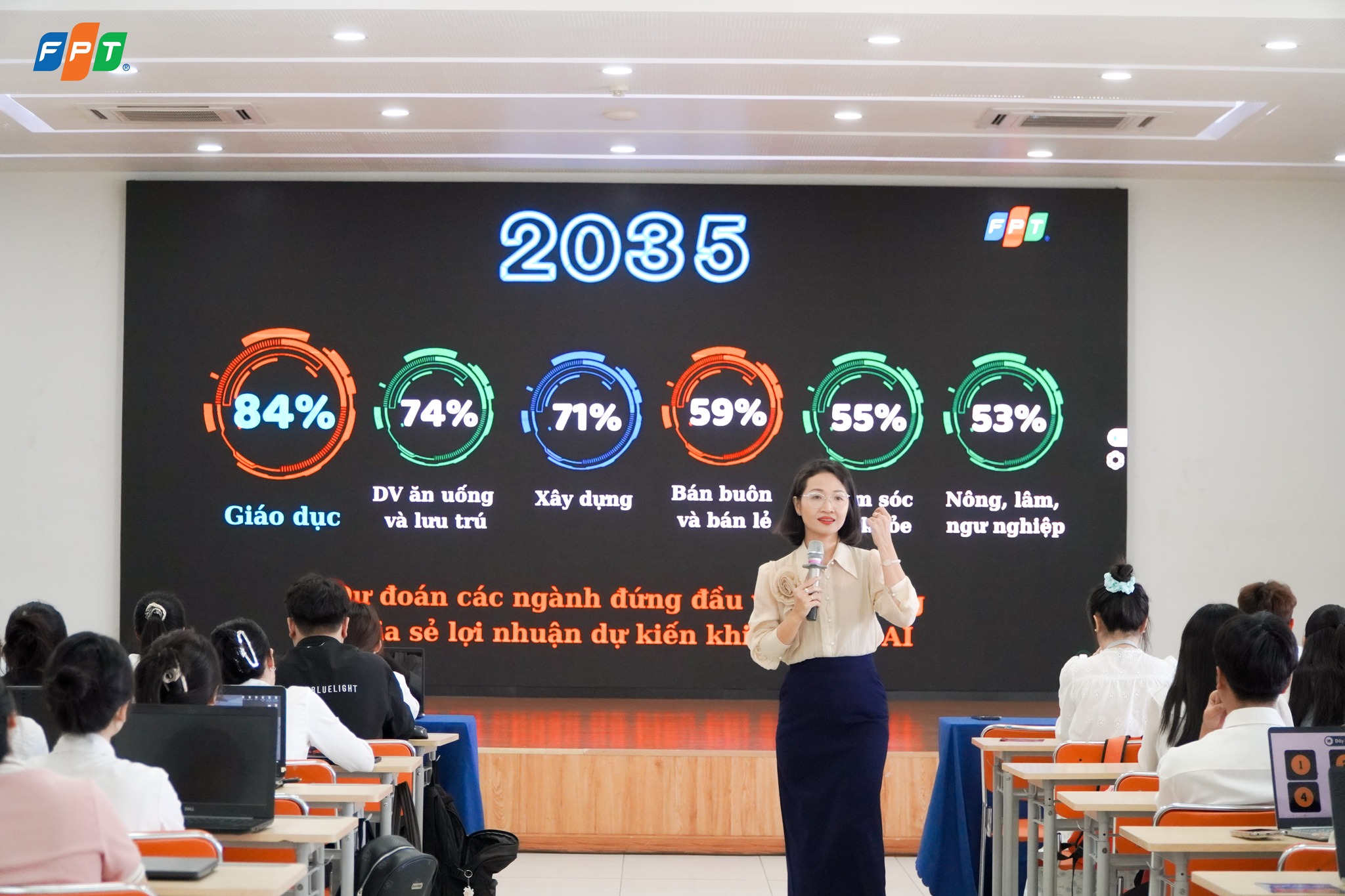 FSchools Đà Nẵng đồng hành cùng sinh viên Đại học Sư phạm tại sự kiện FPT Education Journey - FPT Education FSchools Đà Nẵng đồng hành cùng sinh viên Đại học Sư phạm tại sự kiện FPT Education Journey | FPT Schools