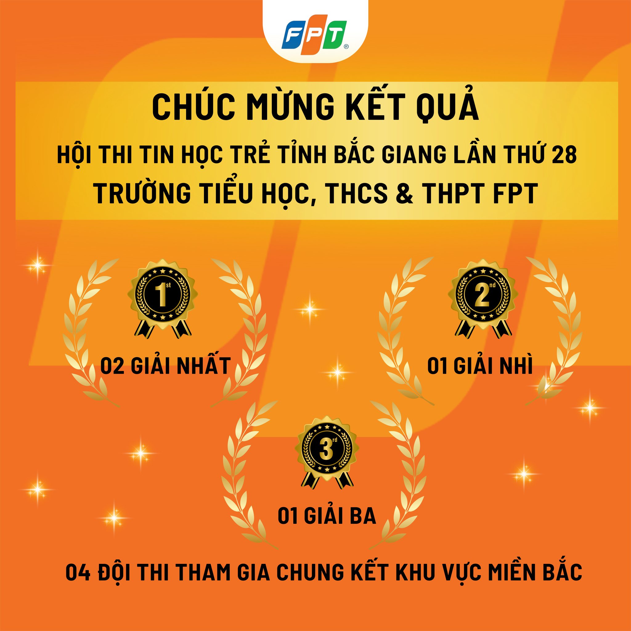 Học sinh FPT School Bắc Giang đạt thành tích cao tại Hội thi Tin học trẻ tỉnh Bắc Giang lần thứ 28 - FPT Education Học sinh FPT School Bắc Giang đạt thành tích cao tại Hội thi Tin học trẻ tỉnh Bắc Giang lần thứ 28