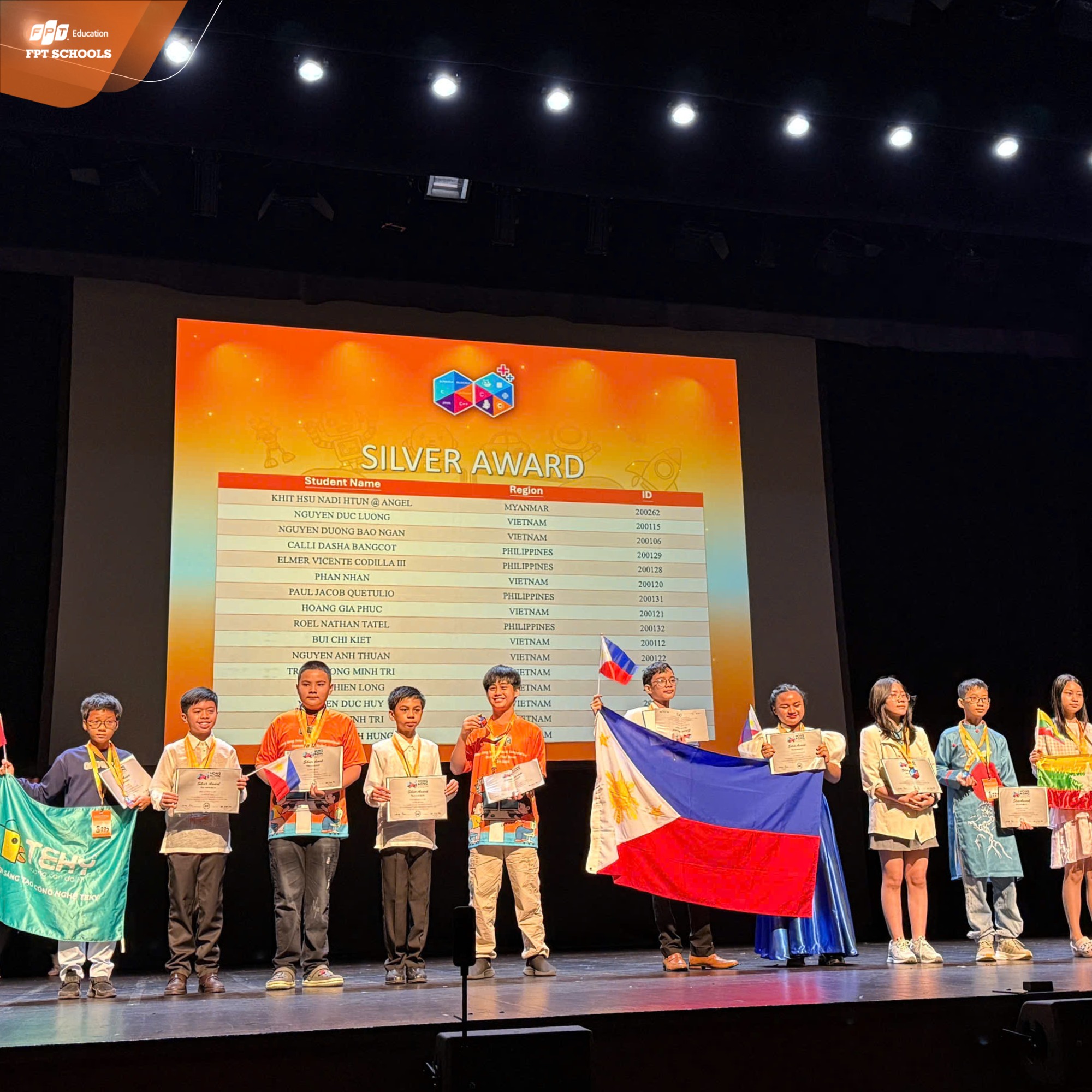 Học sinh FPT School Hải Phòng xuất sắc đạt thành tích cao tại vòng quốc tế HKICO 2025