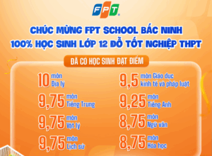 FPT School Bắc Ninh vinh danh 51 học sinh xuất sắc trong kỳ thi THPT quốc gia - FPT Education FPT School Bắc Ninh vinh danh 51 học sinh xuất sắc trong kỳ thi THPT quốc gia