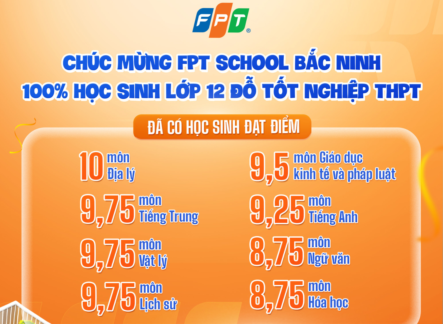 FPT School Bắc Ninh vinh danh 51 học sinh xuất sắc trong kỳ thi THPT quốc gia - FPT Education FPT School Bắc Ninh vinh danh 51 học sinh xuất sắc trong kỳ thi THPT quốc gia