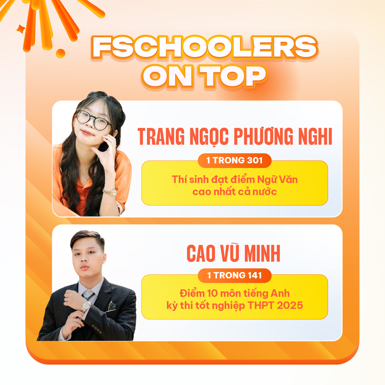 Thành tích FSchools thi THPT Quốc Gia 2025: Dấu ấn ấn tượng từ thế hệ học sinh trưởng thành toàn diện - FPT Education Thành tích FSchools thi THPT Quốc Gia 2025: Dấu ấn ấn tượng từ thế hệ học sinh trưởng thành toàn diện