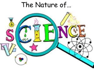 Các dạng bài thi trung học phổ thông môn Tổ hợp Khoa học Tự nhiên