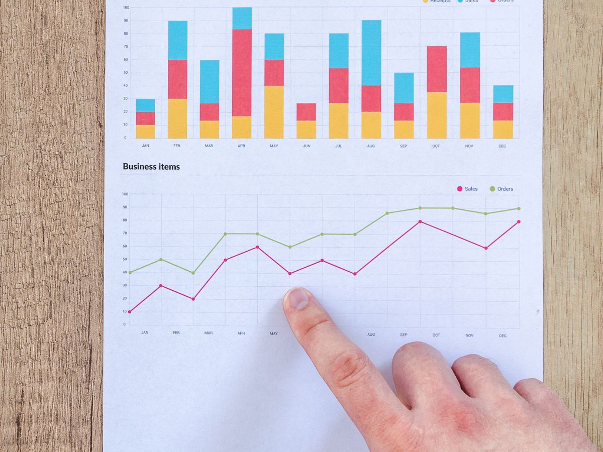 Biểu đồ đường - Cách nhận biết các dạng biểu đồ Địa lý