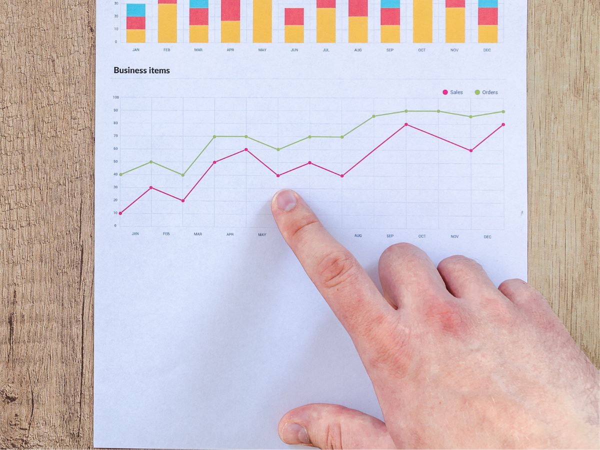 Cách vẽ biểu đồ đường trực quan giúp dễ hiểu số liệu - FPT Education Biểu đồ đường là gì - cách vẽ biểu đồ đường