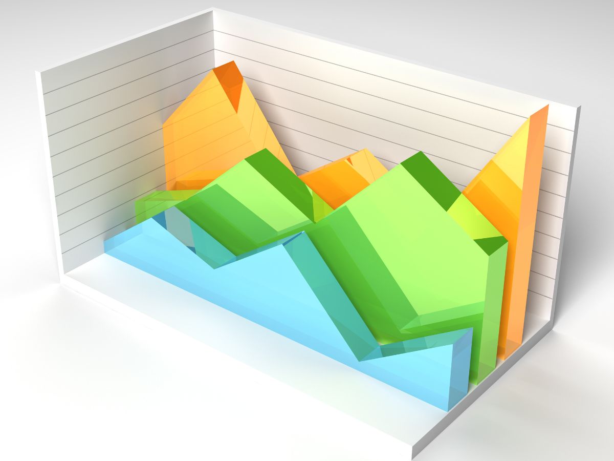 Các dạng biểu đồ và cách nhận biết dễ hiểu nhất - FPT Education Biểu đồ miền (Area Chart) - các dạng biểu đồ và cách nhận biết
