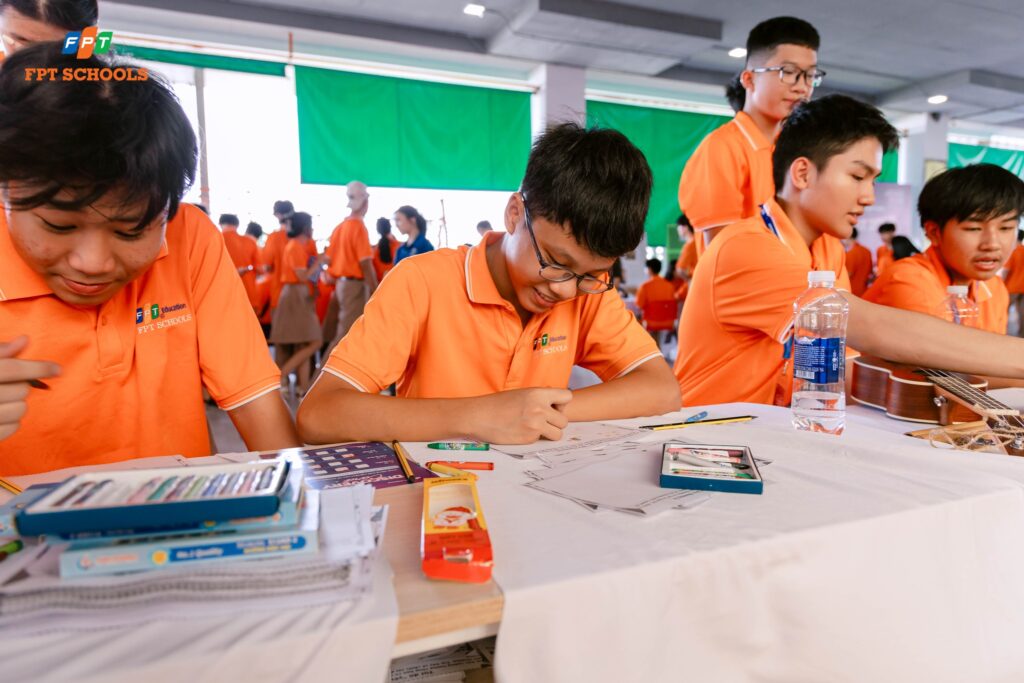 Hướng dẫn vẽ sơ đồ tư duy đơn giản cho người mới bắt đầu - FPT Education Các yếu tố cần chuẩn bị khác
