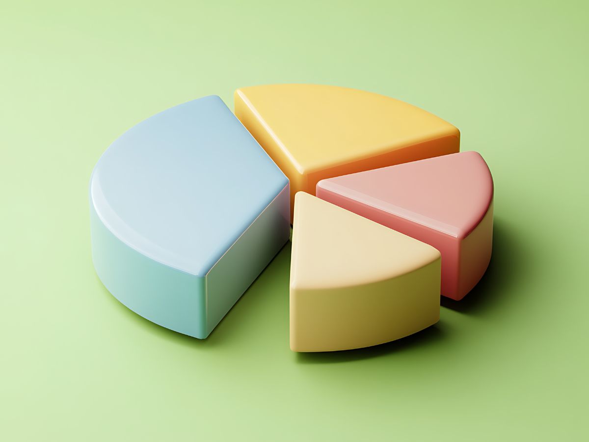 Cấu tạo của biểu đồ tròn - biểu đồ tròn là gì