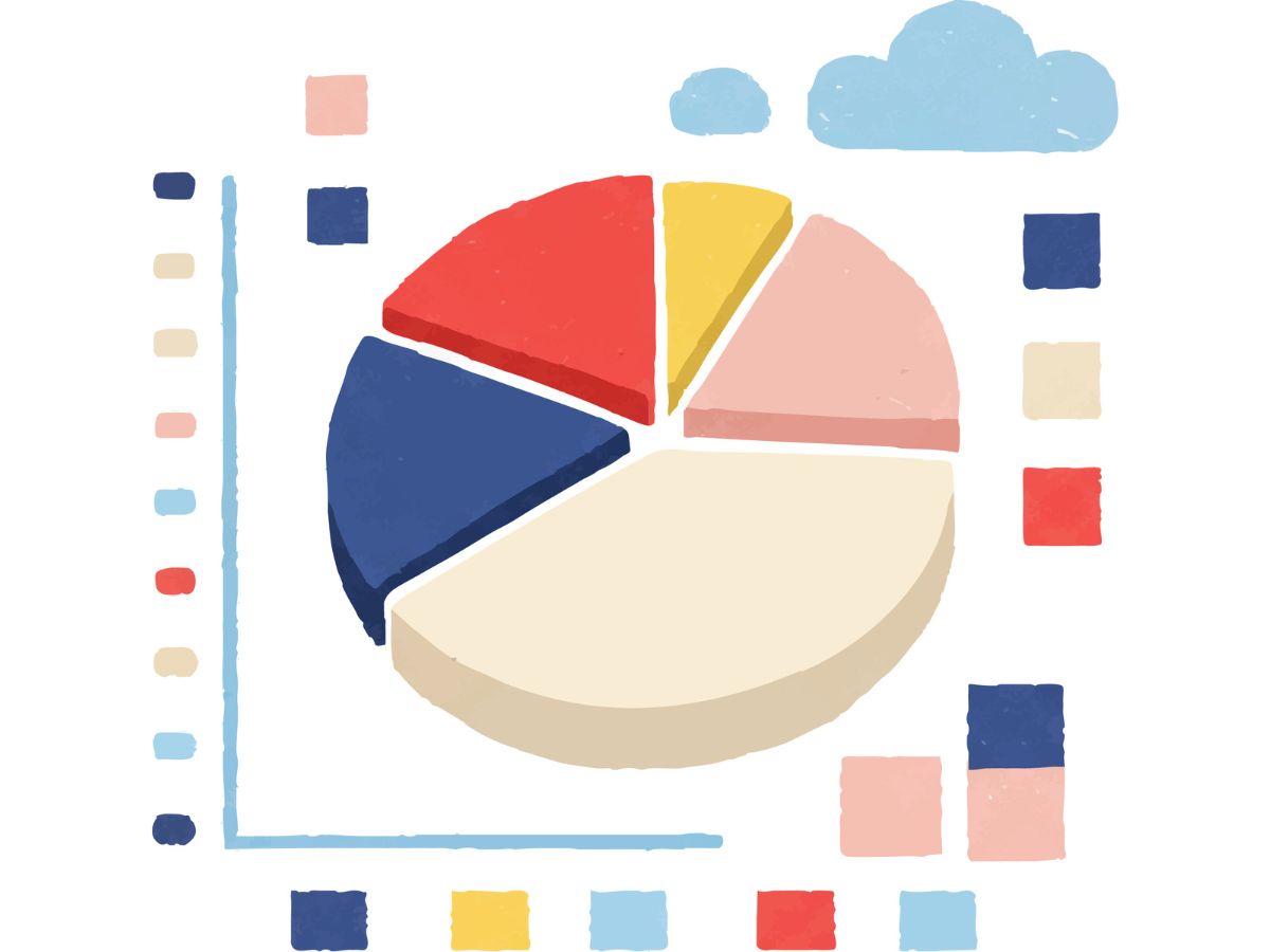 Chức năng của biểu đồ tròn - biểu đồ tròn là gì
