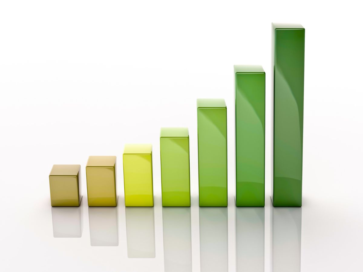 Cách vẽ biểu đồ cột đẹp, đúng chuẩn kèm hướng dẫn chi tiết - FPT Education Chức năng và ý nghĩa của biểu đồ cột - cách vẽ biểu đồ cột