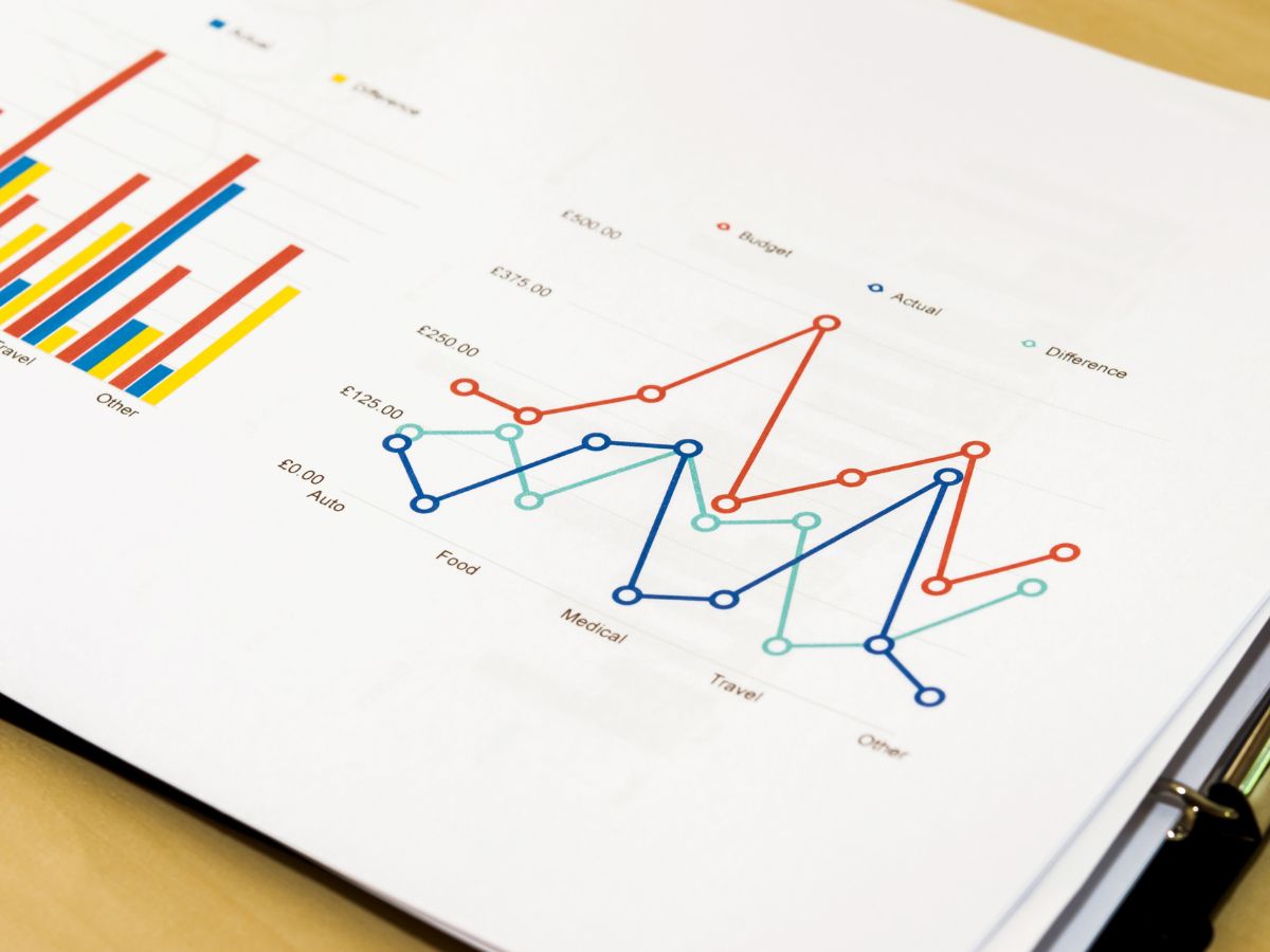Cách vẽ biểu đồ đường trực quan giúp dễ hiểu số liệu - FPT Education Hướng dẫn cách vẽ biểu đồ đường chuẩn & đẹp