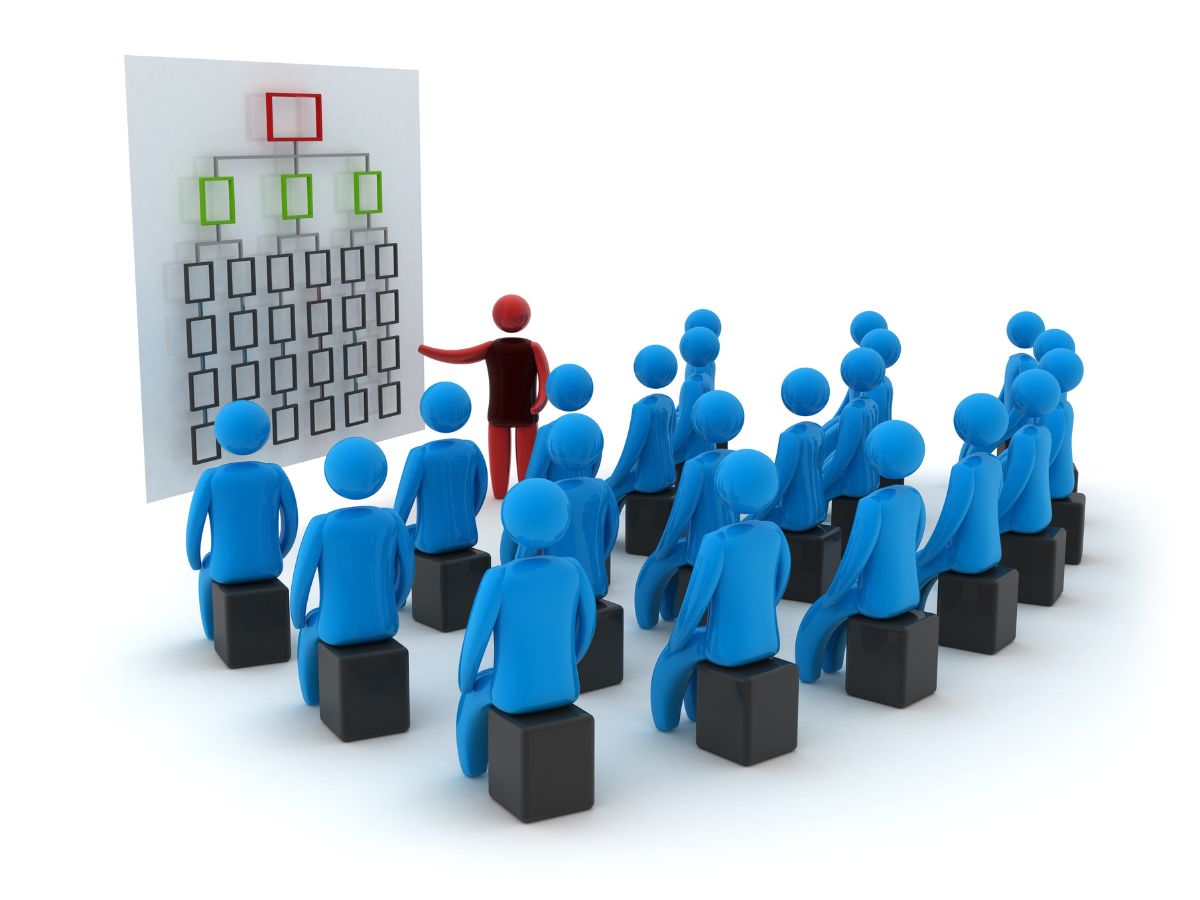 Cách vẽ biểu đồ cột đẹp, đúng chuẩn kèm hướng dẫn chi tiết - FPT Education Mẹo đọc và phân tích biểu đồ cột nhanh - cách vẽ biểu đồ cột