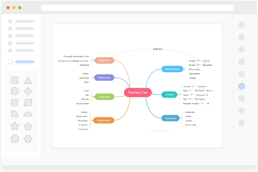 Sơ đồ tư duy là gì? 5 bí quyết thiết kế sơ đồ tư duy ấn tượng - FPT Education MindNode