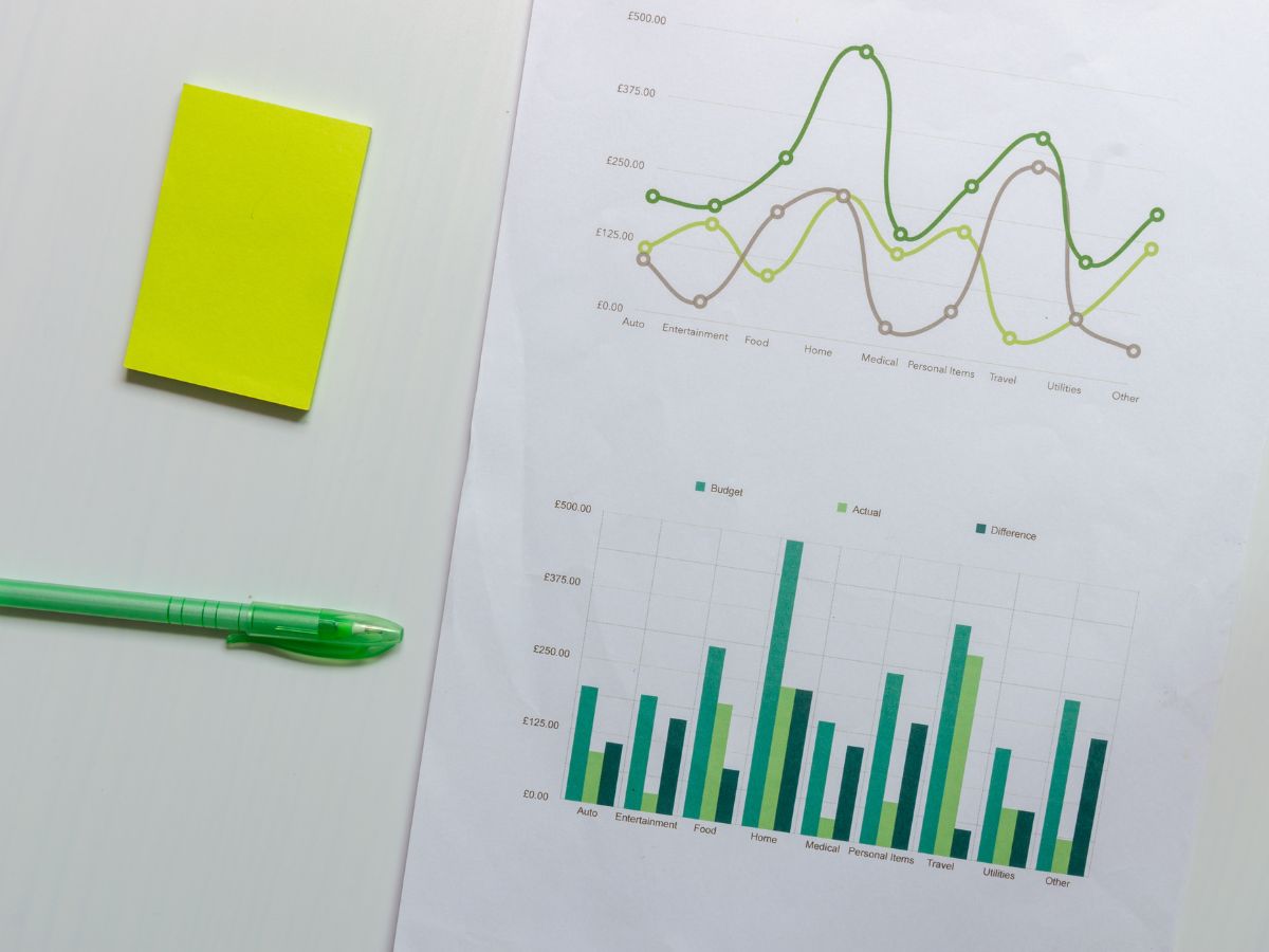 Cách vẽ biểu đồ đường trực quan giúp dễ hiểu số liệu - FPT Education Ví dụ minh họa chi tiết - cách vẽ biểu đồ đường