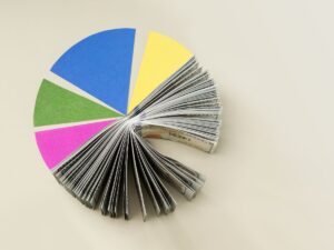 biểu đồ tròn là gì