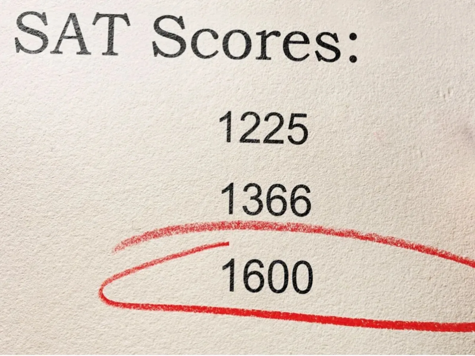 Chứng chỉ SAT là gì? Tấm vé vàng chinh phục du học Mỹ - FPT Education Chứng chỉ SAT là gì?