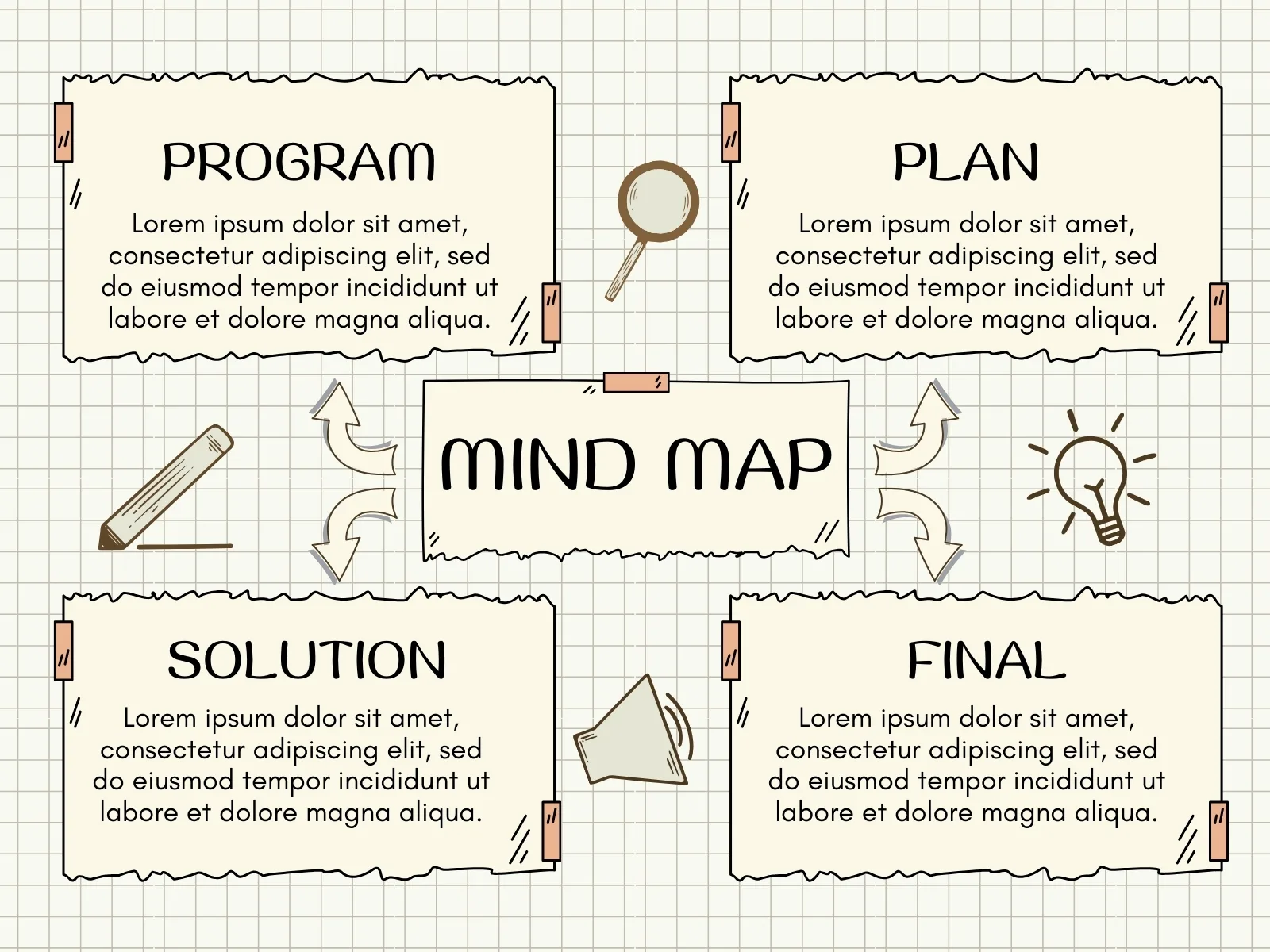 Các mẫu sơ đồ tư duy đẹp