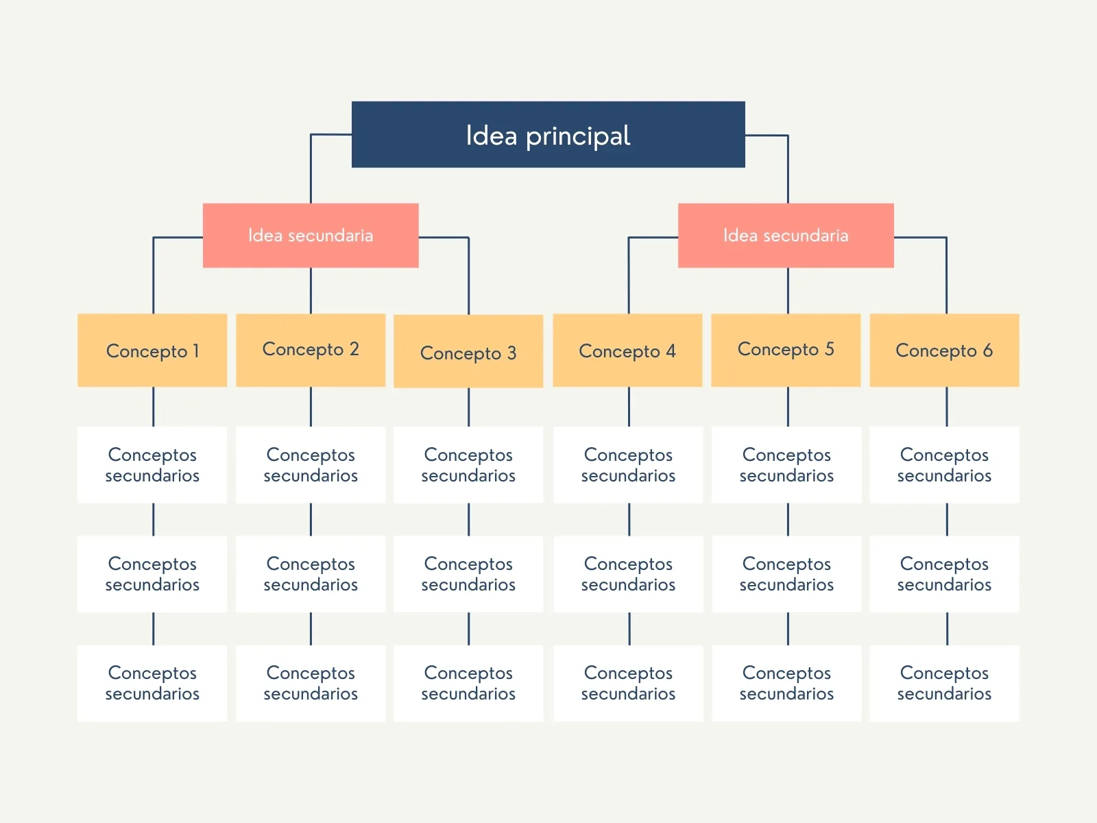 Mẫu sơ đồ theo phong cách tối giản, hiện đại, phù hợp cho doanh nghiệp
