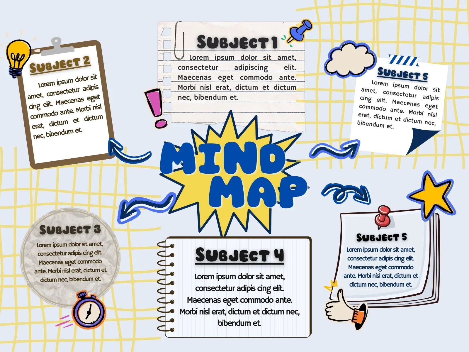 Định nghĩa sơ đồ tư duy là gì