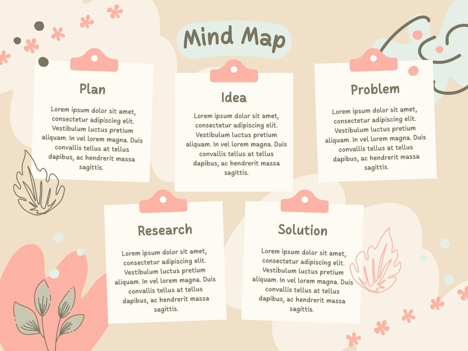 Các lợi ích khi áp dụng sơ đồ tư duy trong công việc và học tập