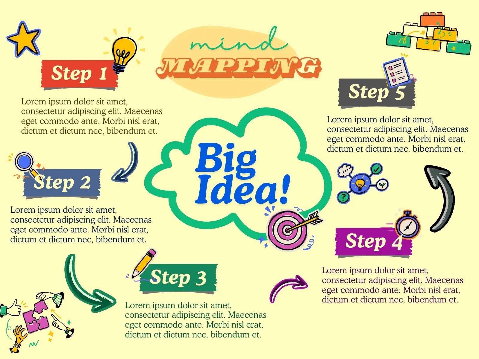 Mẫu sơ đồ vẽ tay nghệ thuật, độc đáo và cá nhân hóa