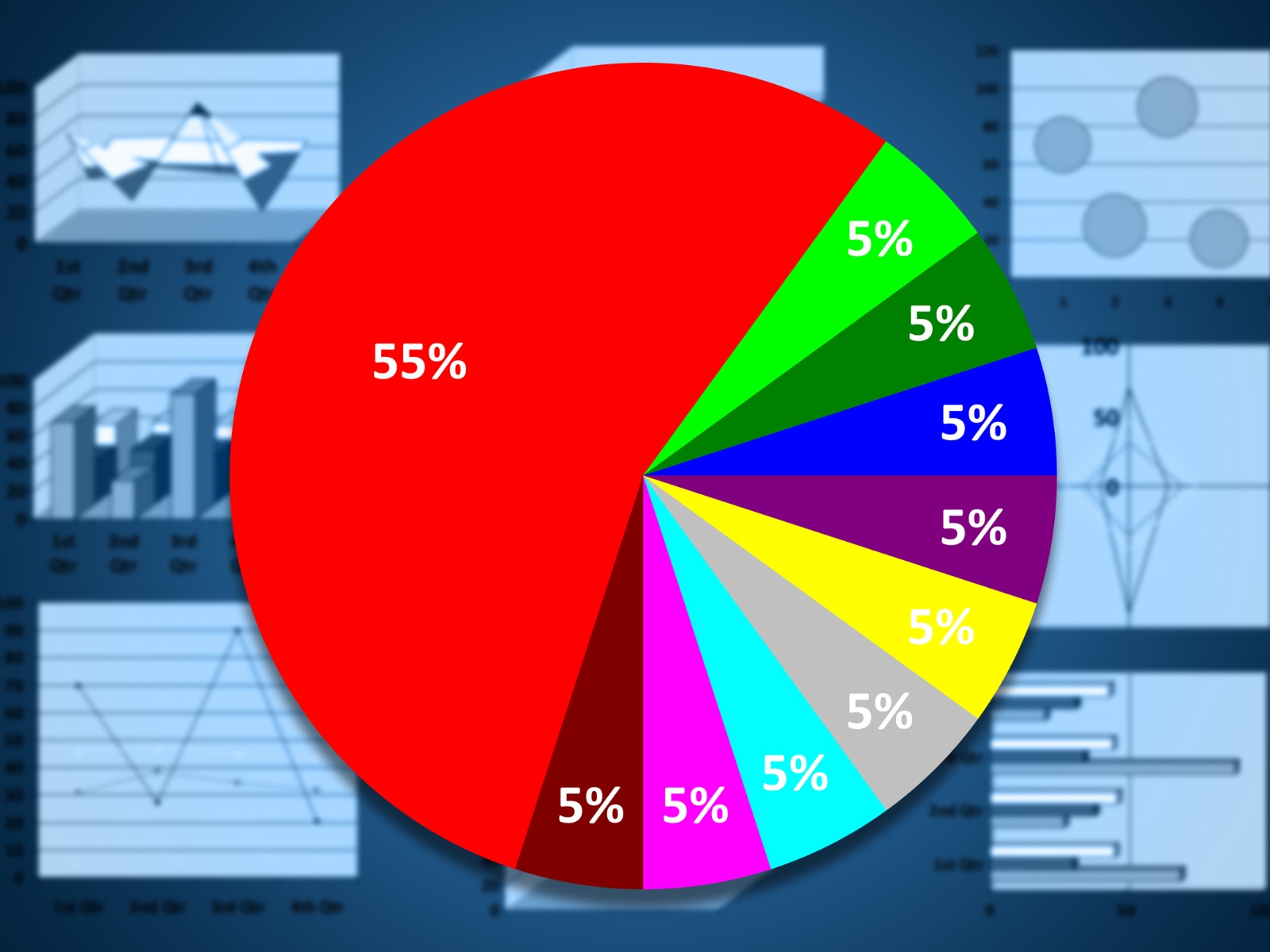 Biểu đồ hình quạt tròn là gì? Khi nào nên sử dụng? - FPT Education Cách nhận biết biểu đồ hình quạt trong đề thi