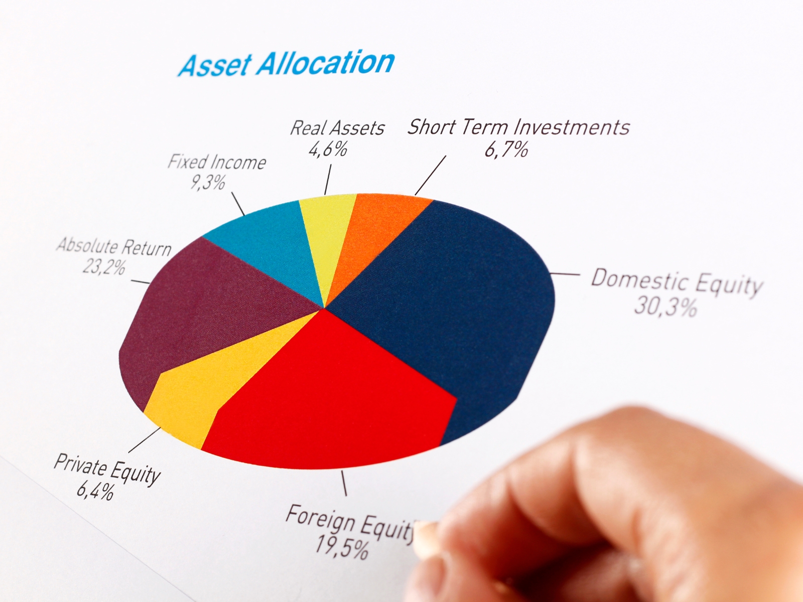 Biểu đồ hình quạt tròn là gì? Khi nào nên sử dụng? - FPT Education Cách vẽ biểu đồ hình quạt tròn chuẩn