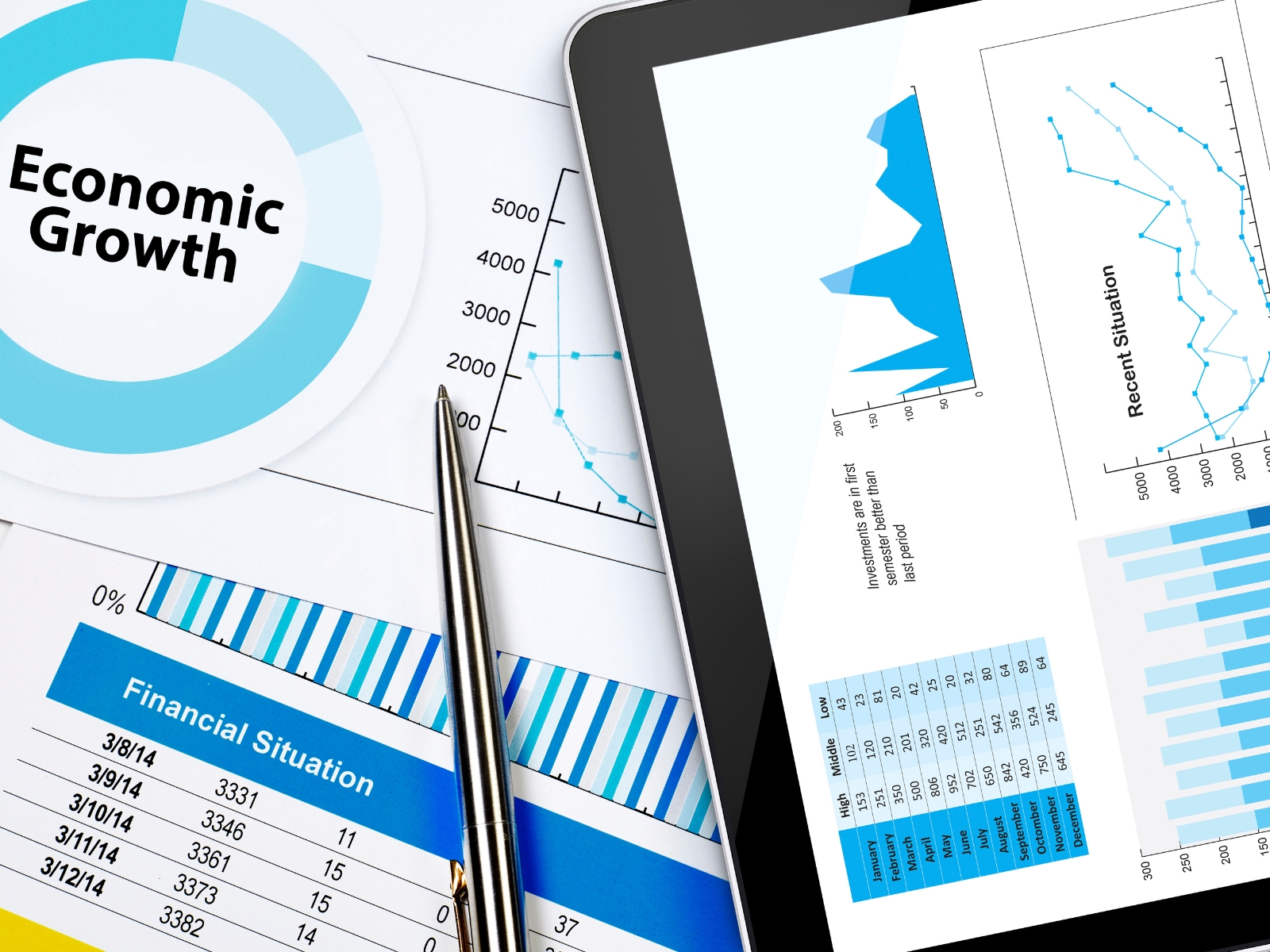 Hướng dẫn cách nhận xét biểu đồ miền