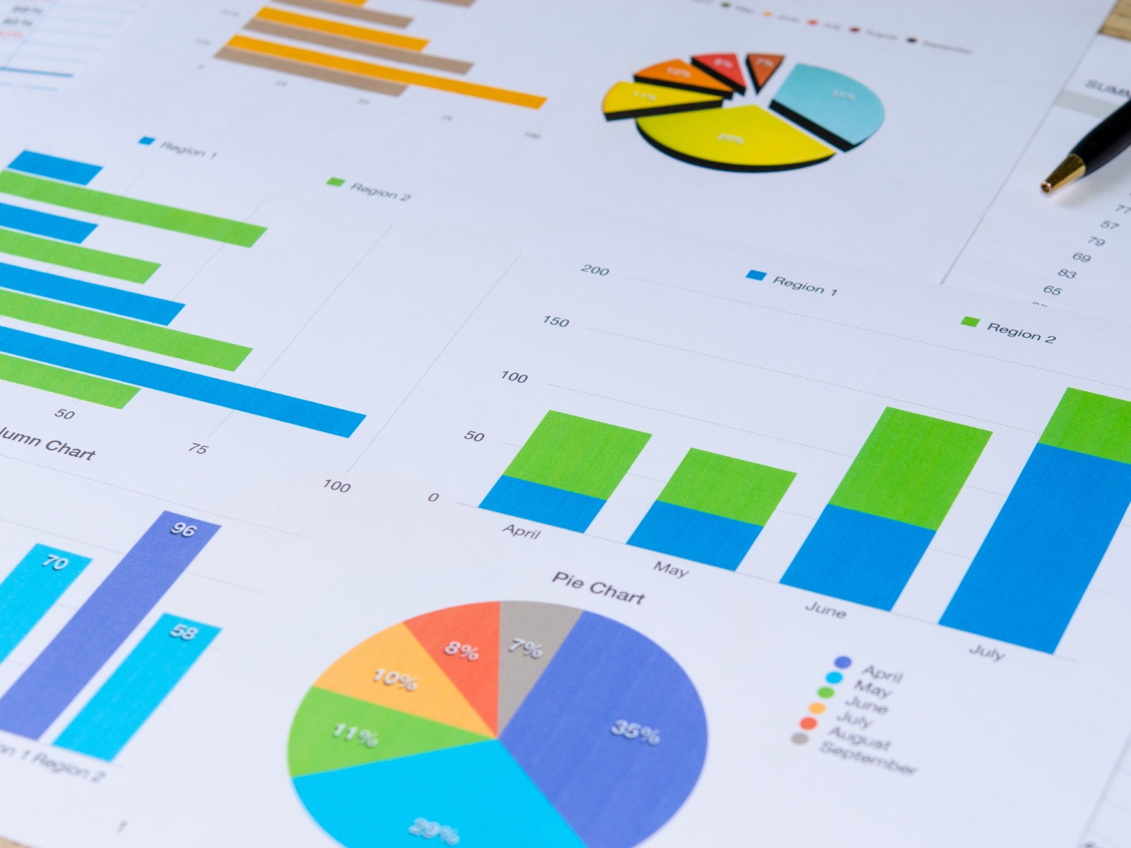 Các biểu đồ Địa lý 9 phổ biến và cách sử dụng - FPT Education Hướng dẫn cách nhận xét biểu đồ trong bài thi