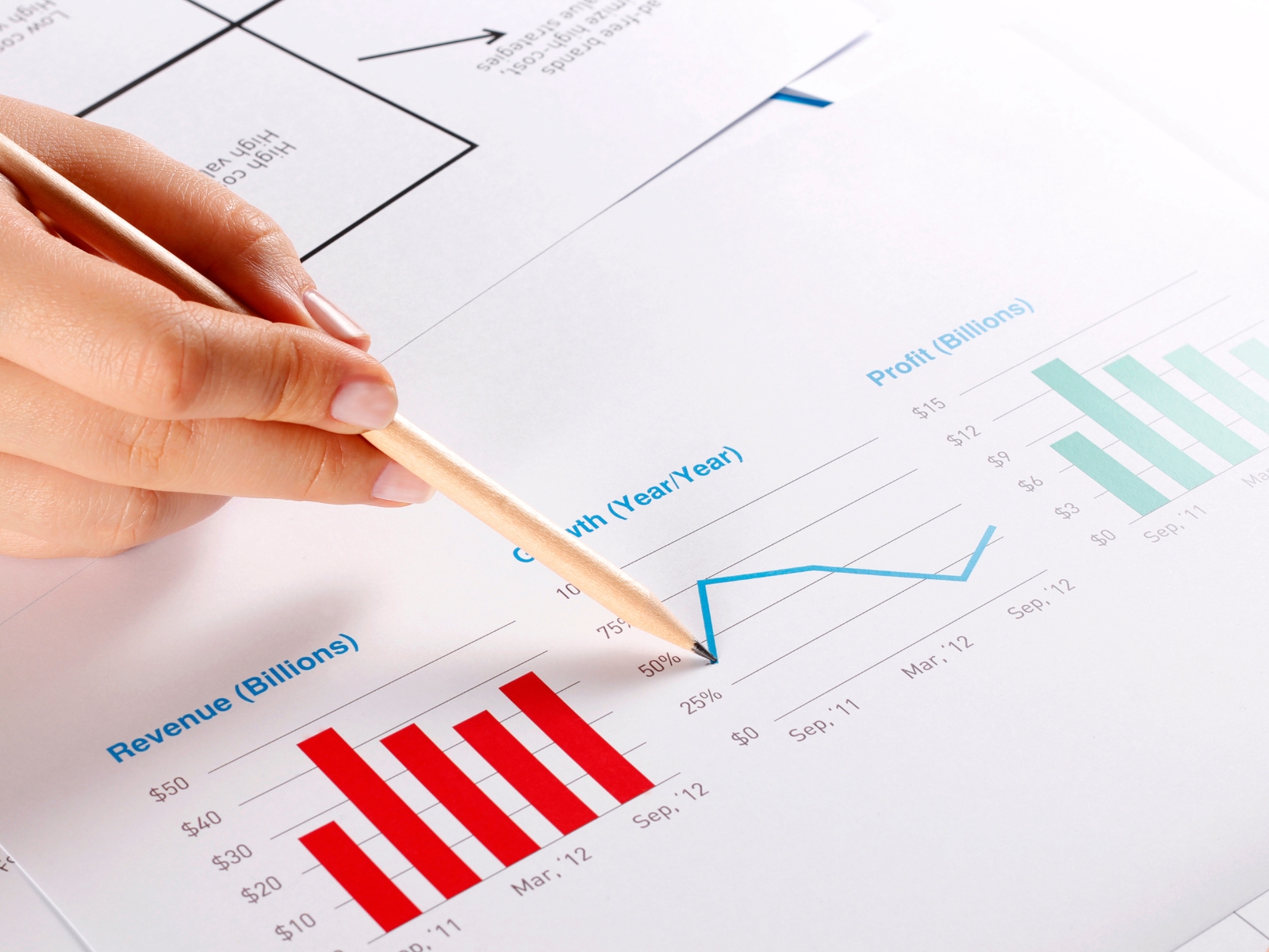 Các biểu đồ Địa lý 9 phổ biến và cách sử dụng - FPT Education Biểu đồ kết hợp (Cột + Đường) phổ biết trong chương trình học lớp 9