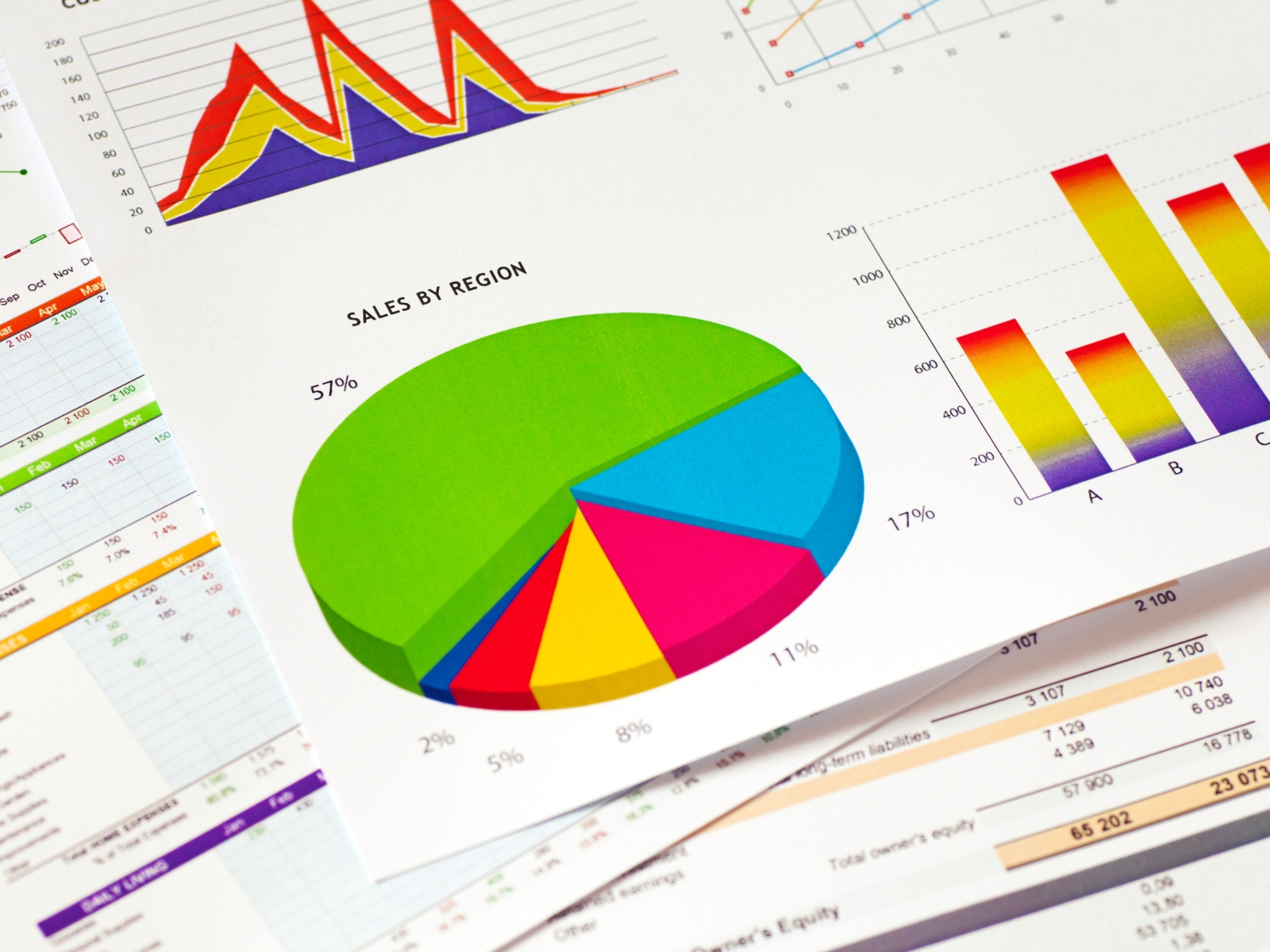 Các biểu đồ Địa lý 9 phổ biến và cách sử dụng - FPT Education Cách vẽ biểu đồ miền nhanh chóng