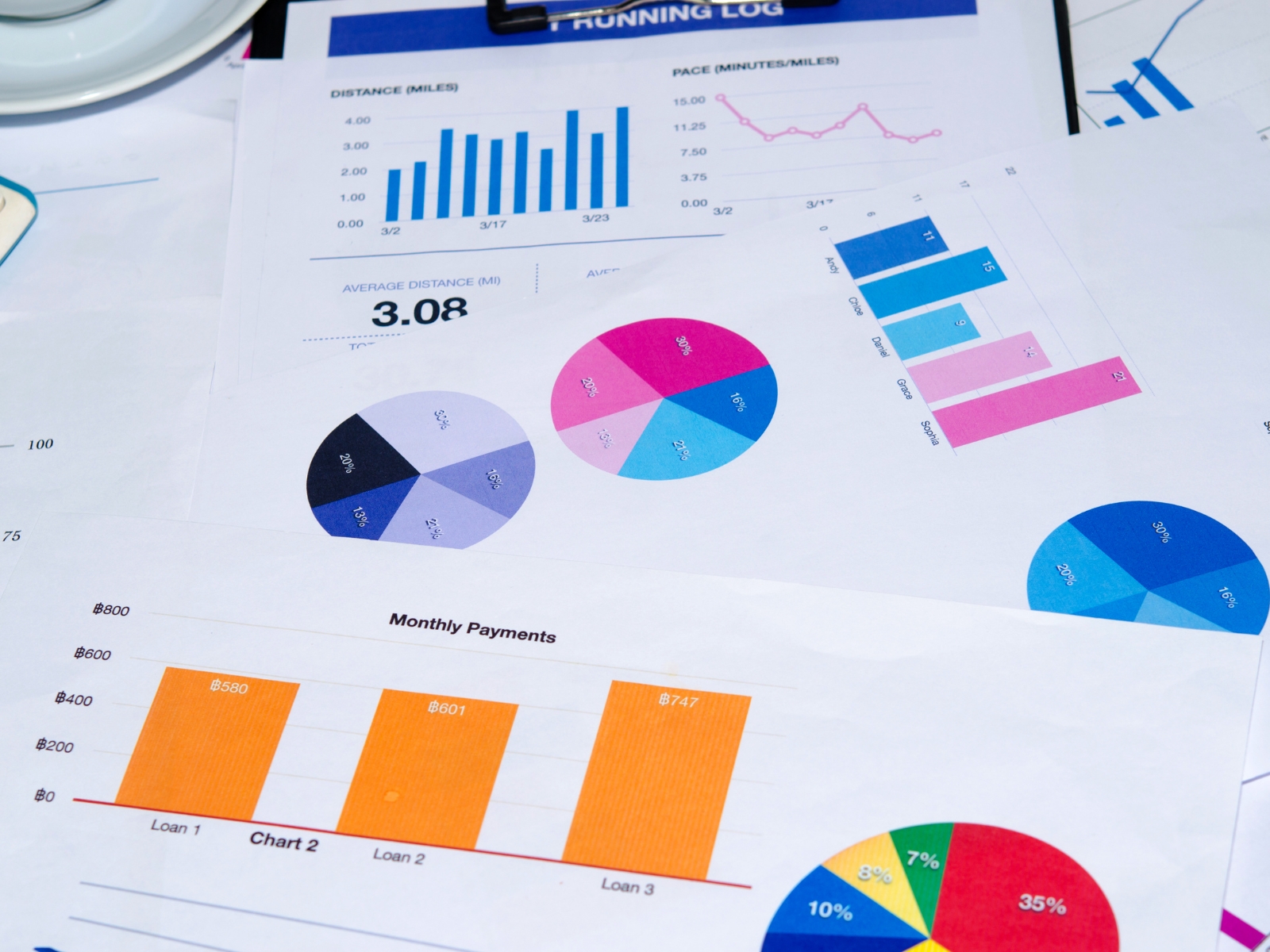 Những lỗi thường gặp khi vẽ biểu đồ