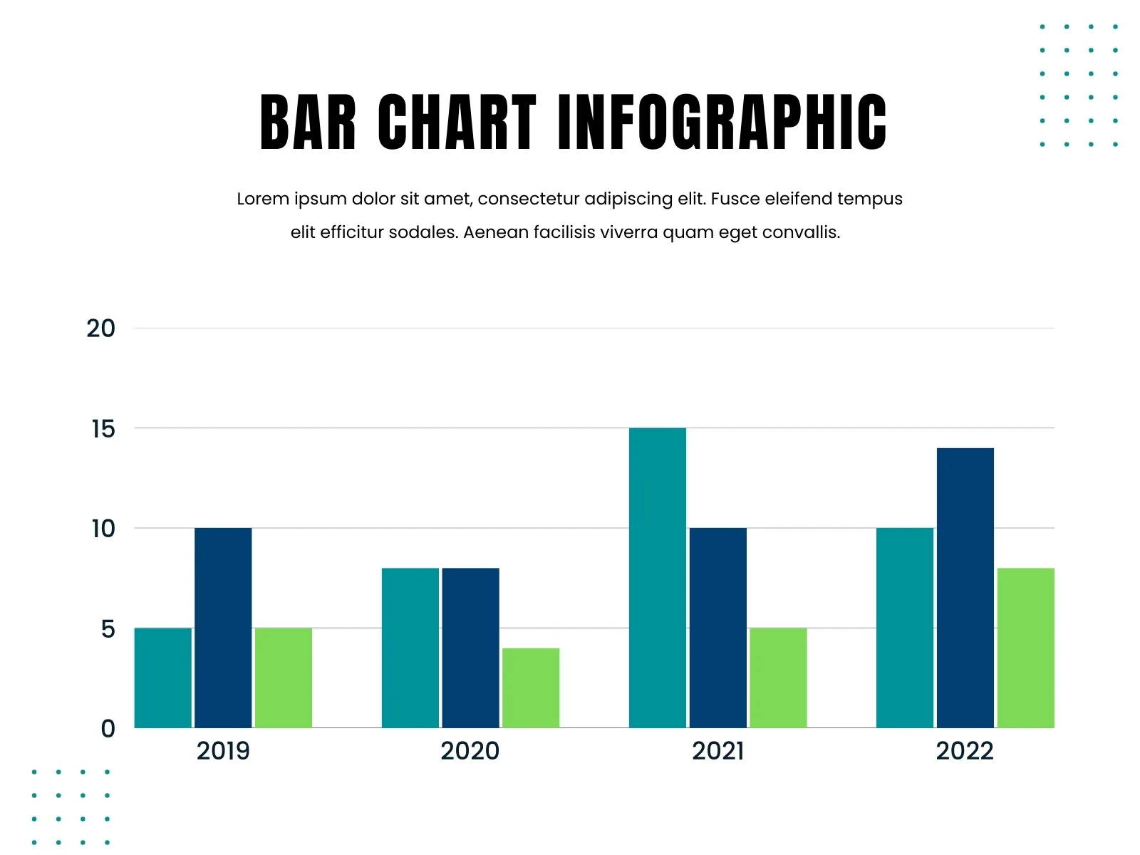 Cách vẽ biểu đồ cột đẹp, đúng chuẩn kèm hướng dẫn chi tiết | FPT Schools