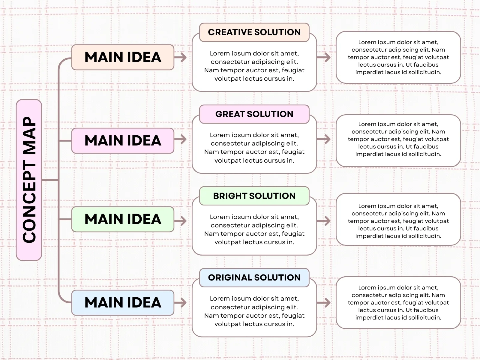 Xu hướng ứng dụng sơ đồ hóa trong giáo dục và công nghiệp sáng tạo