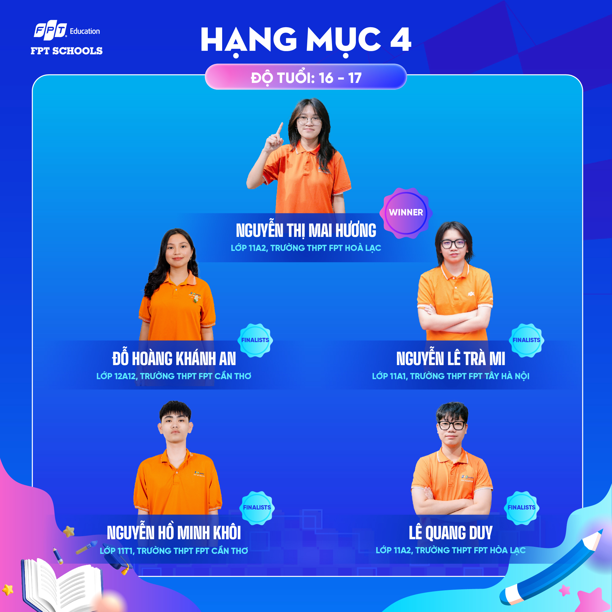 FSchoolers giành loạt giải thưởng top đầu cuộc thi Oxford Big Read 2025 | FPT Schools