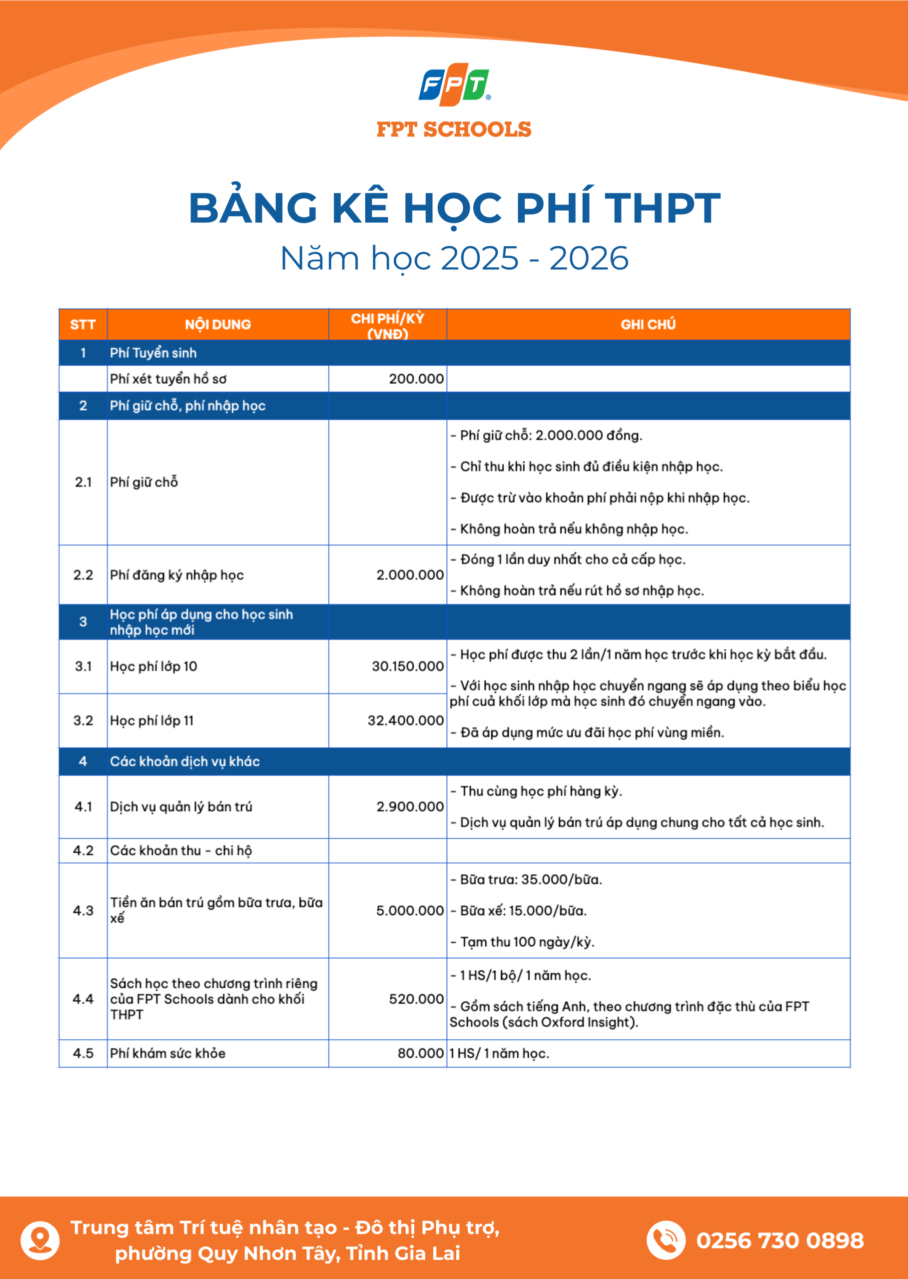 HỌC PHÍ TRƯỜNG TIỂU HỌC, THCS VÀ THPT FPT LONG VÂN (Năm học 2025-2026) | FPT Schools