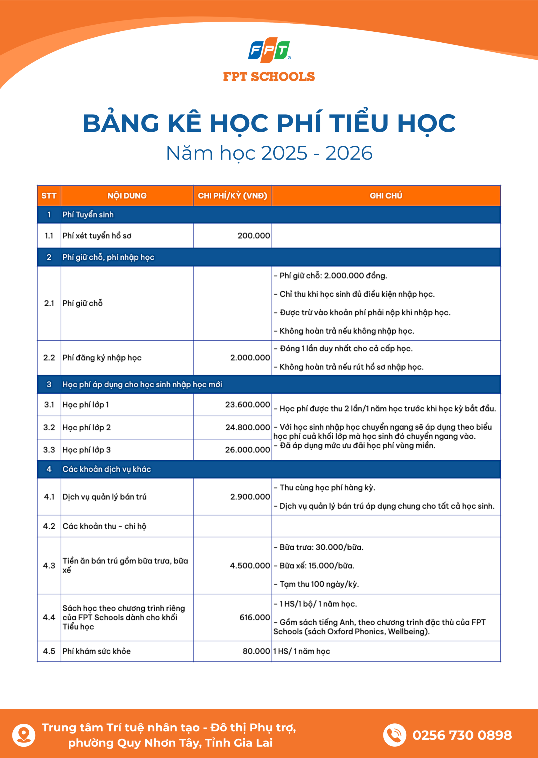 HỌC PHÍ TRƯỜNG TIỂU HỌC, THCS VÀ THPT FPT LONG VÂN (Năm học 2025-2026) | FPT Schools