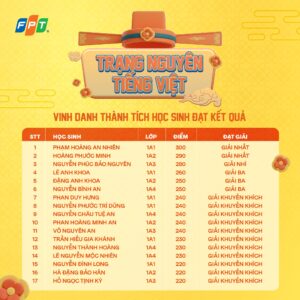 Trạng Nguyên Tiếng Việt