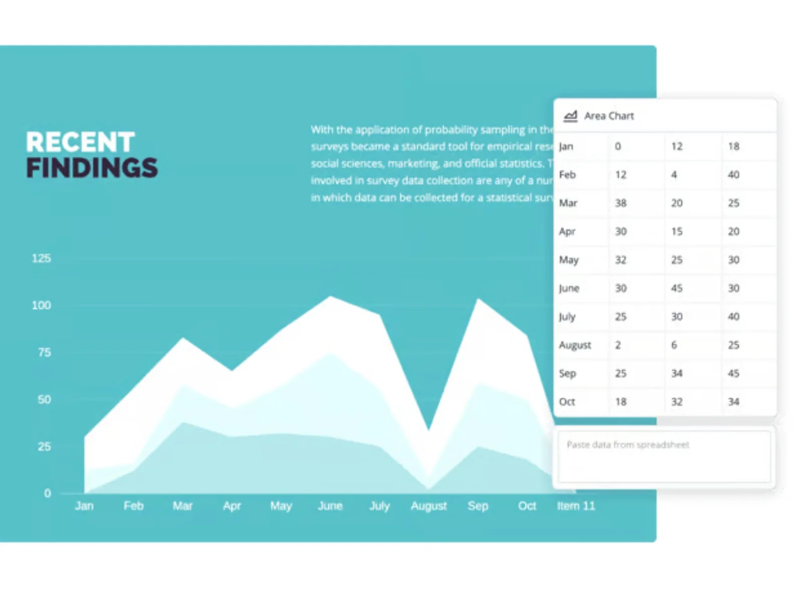 Biểu đồ miền là gì? Cách nhận biết và cách vẽ chuẩn | FPT Schools