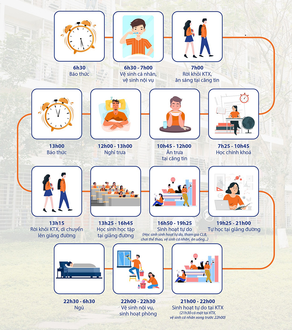 Thời gian biểu FPT Schools | FPT Schools