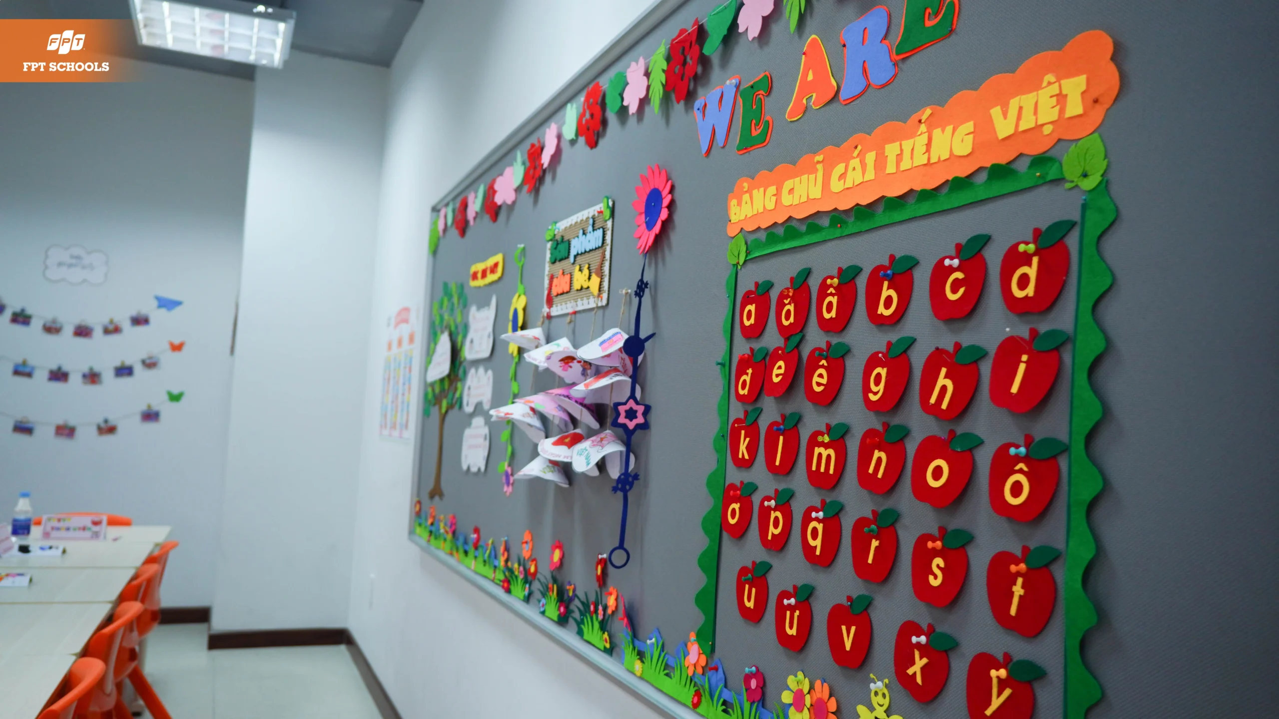 CS FSC HUẾ | FPT Schools