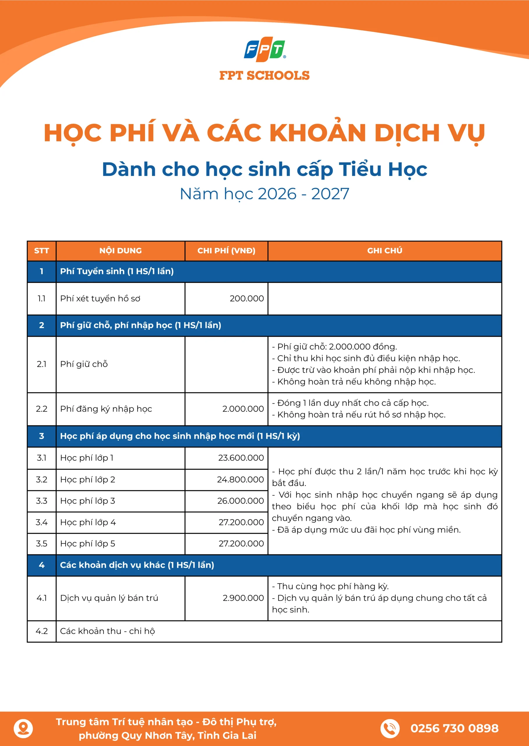 Học phí FPT School Long Vân năm học 2026-2027 | FPT Schools